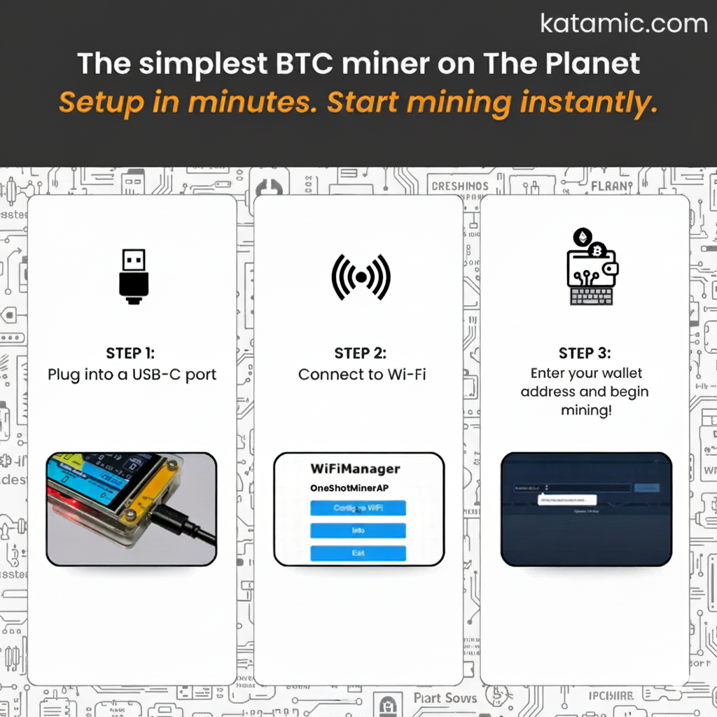 Hash One PRO Miner (2025 Edition)